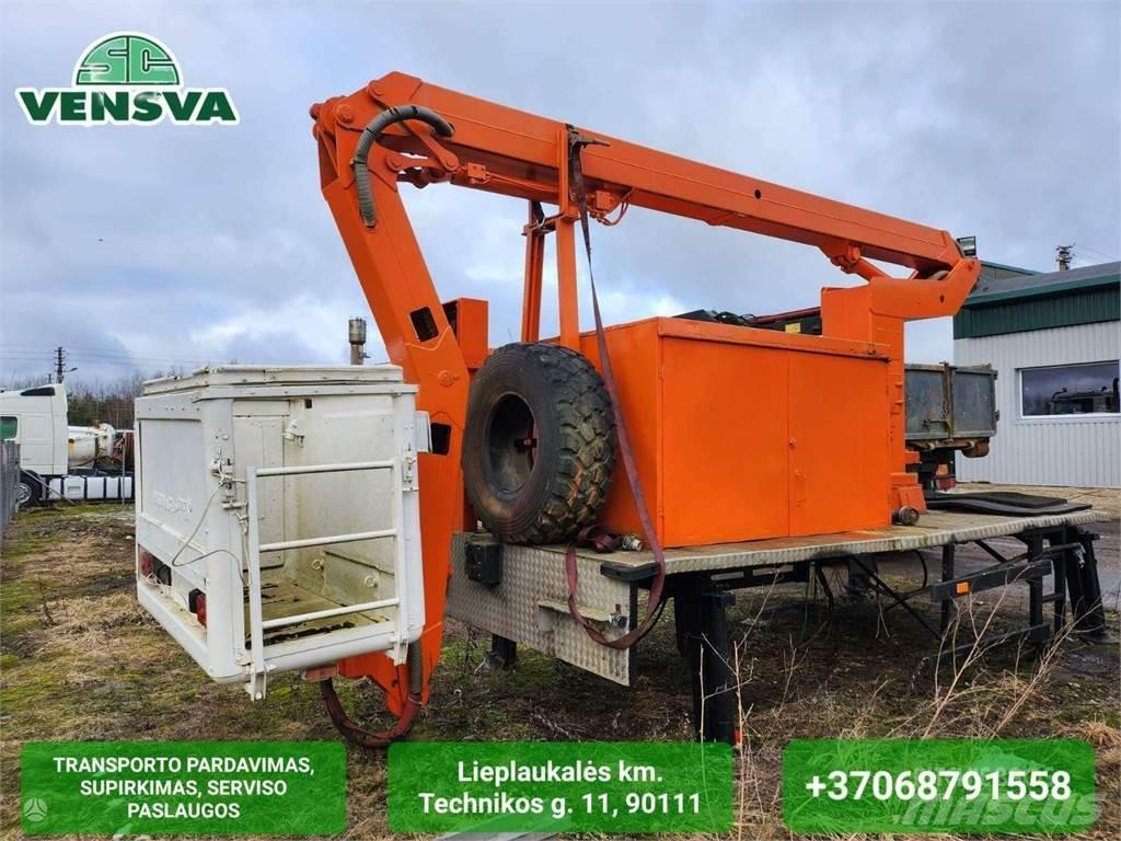 Wumag GMBH Overige componenten