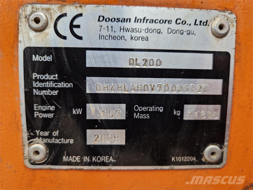 Doosan DL200 Wielladers