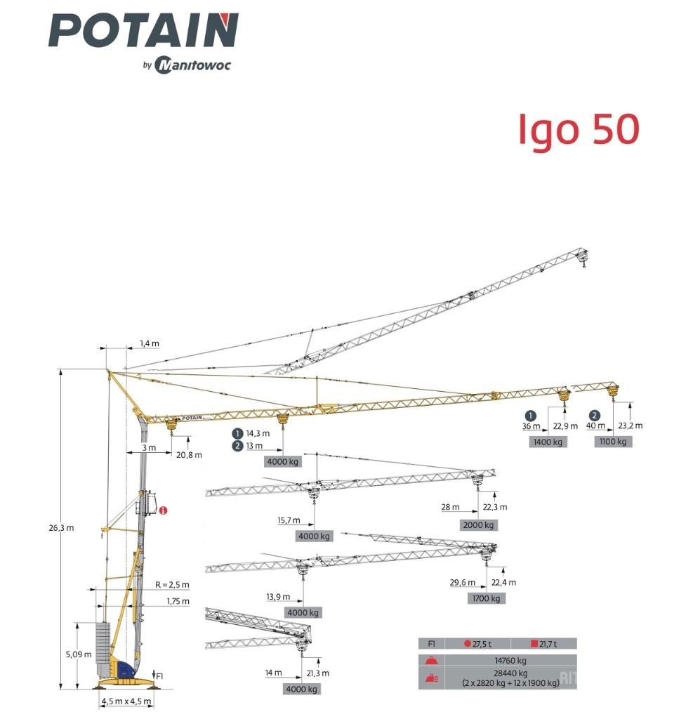 Potain IGO 50 Snelmontage kranen