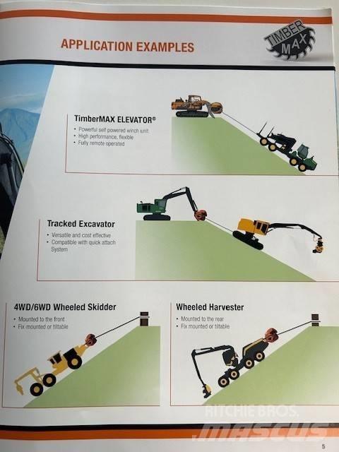  Timbermax T8 Bosbouw - Overige