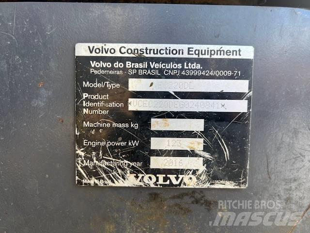Volvo EC 220 DL Rupsgraafmachines