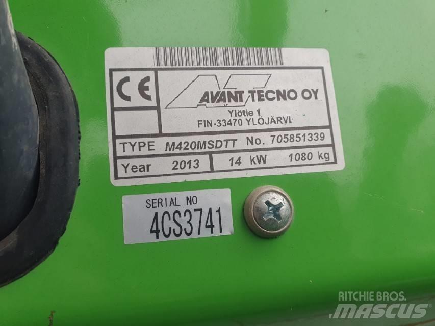 Avant Tecno 420 Miniladers