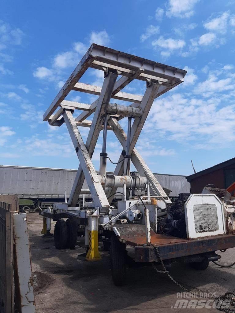 Power LiftS Terreinbeheermachines - overige
