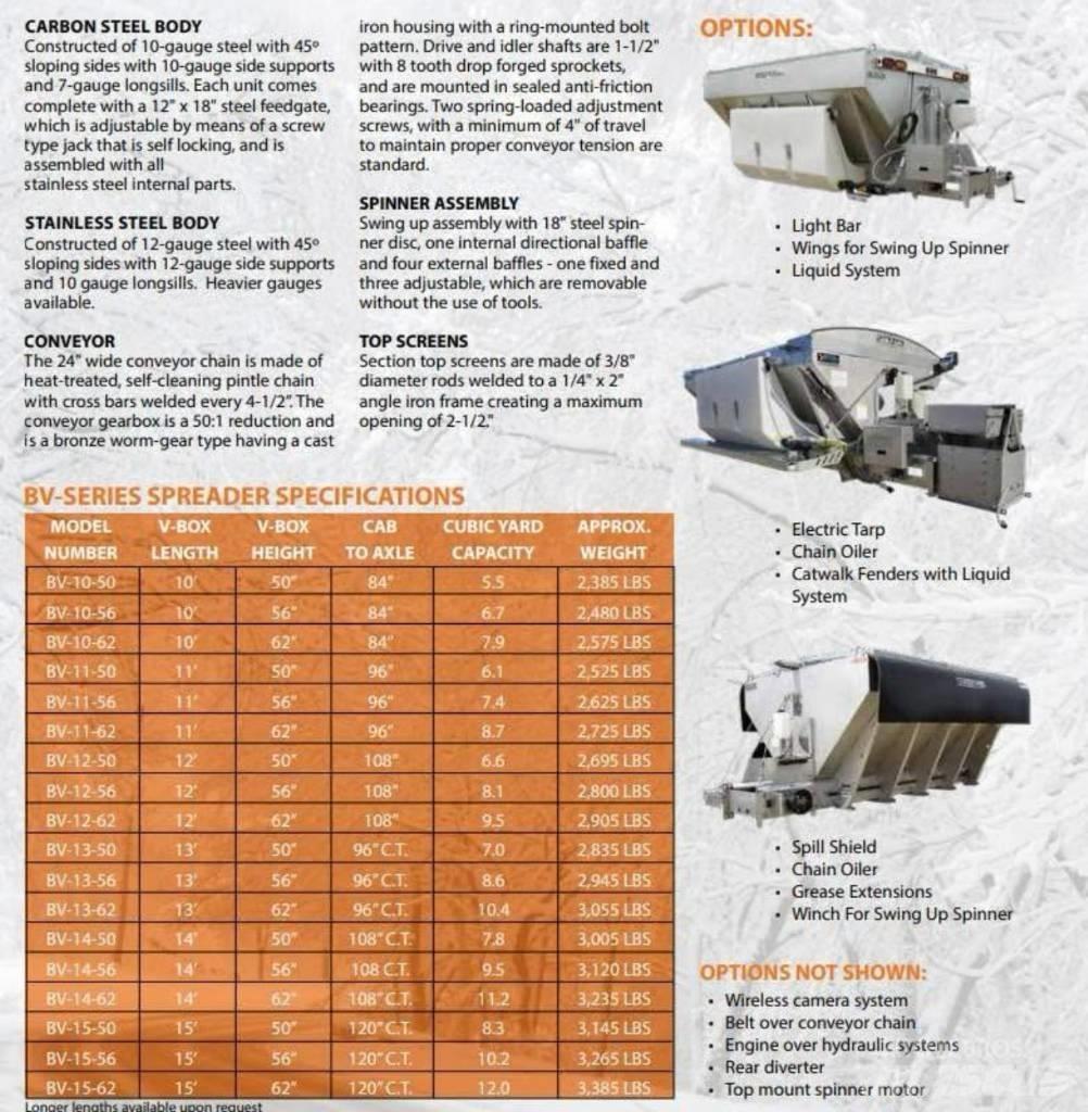  BONNELL BV-1062-E-CS Overige accessoires voor tractoren