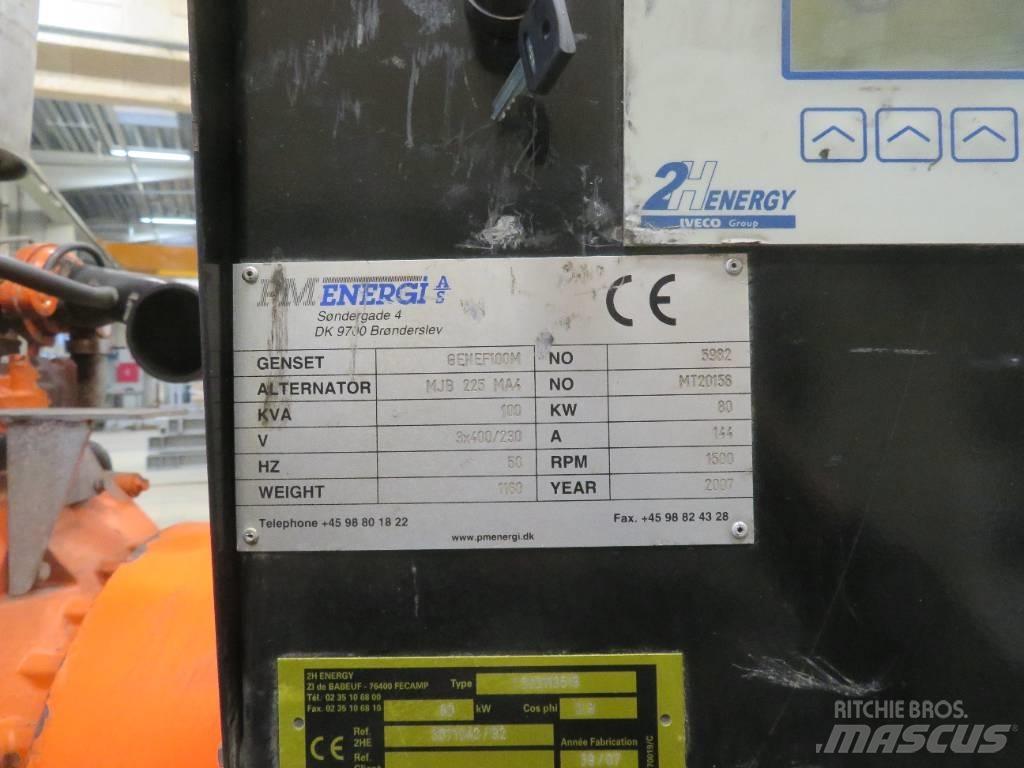 PM Energi Generator Bouw - Overige