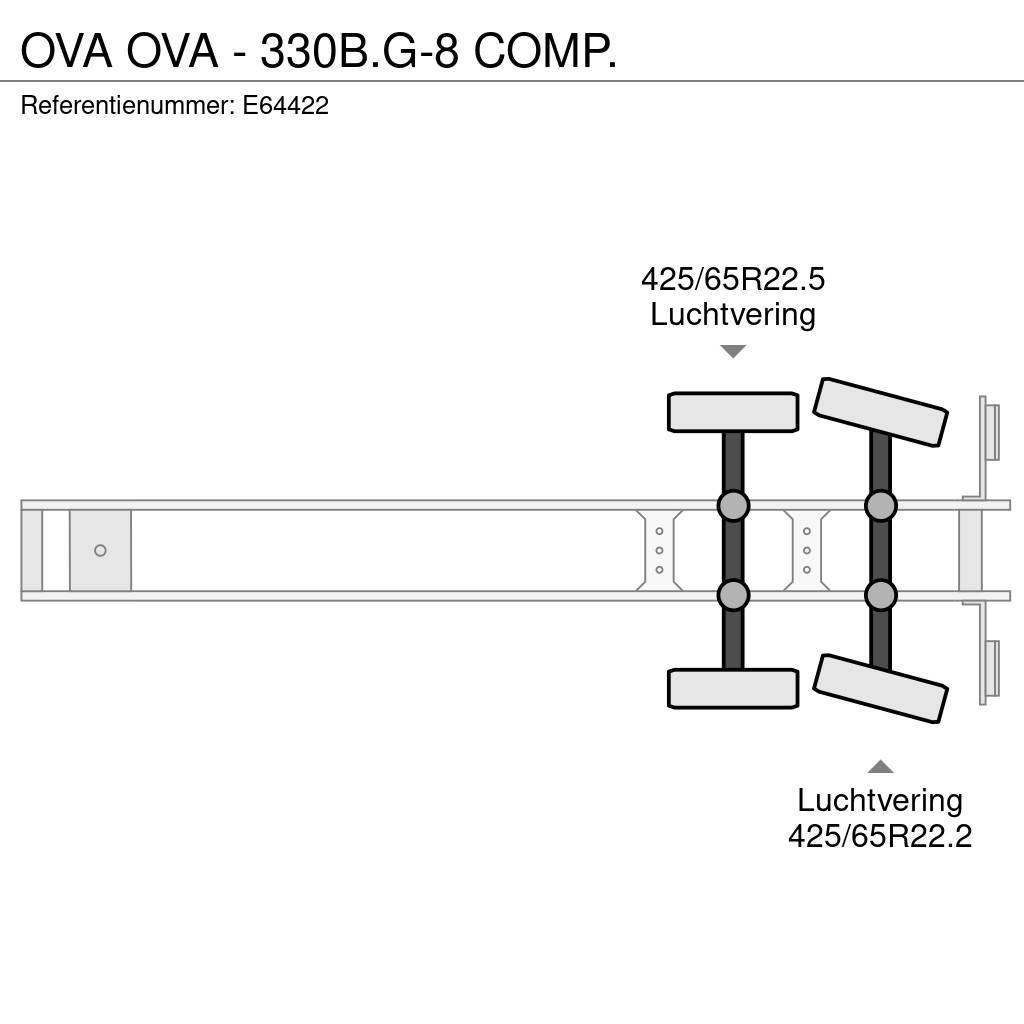OVA - 330B.G-8 COMP. Tankopleggers