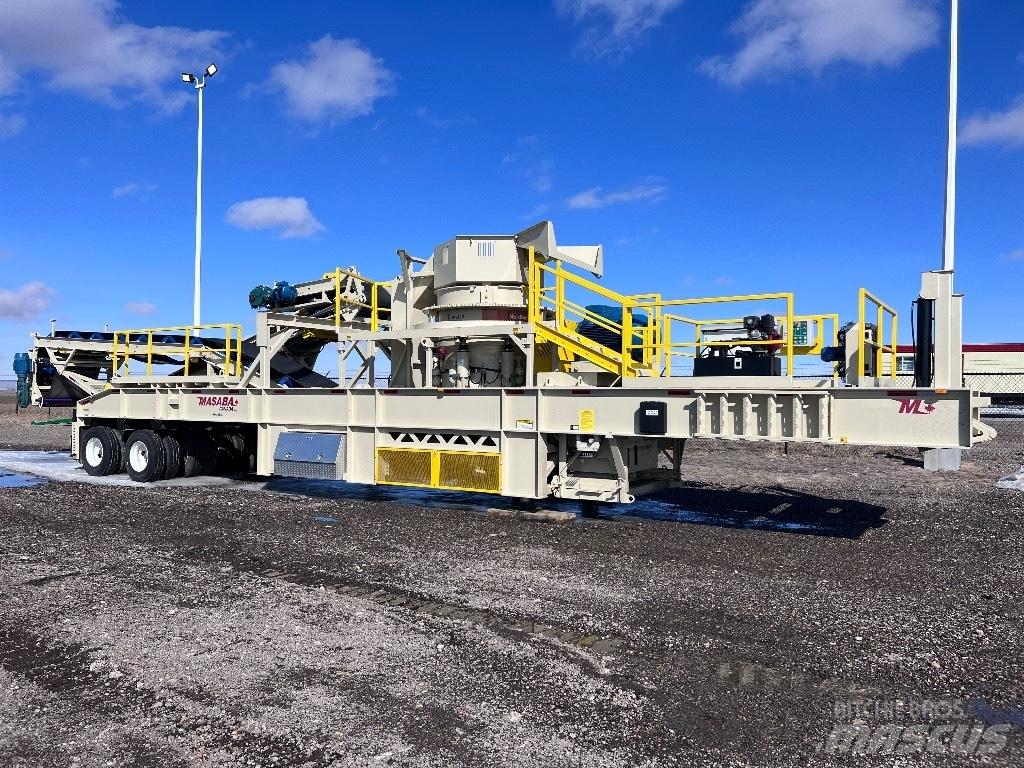 Metso HP300 Vergruizers