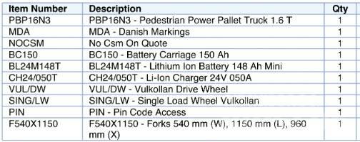 Mitsubishi PBP16N3 Electro-pallettrucks