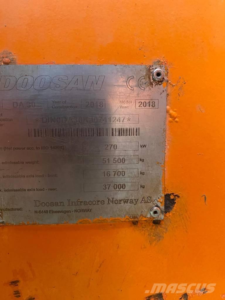 Doosan DA 30 Knik dumptrucks