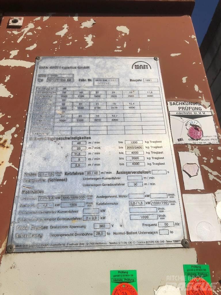 Wolff 3610 Snelmontage kranen