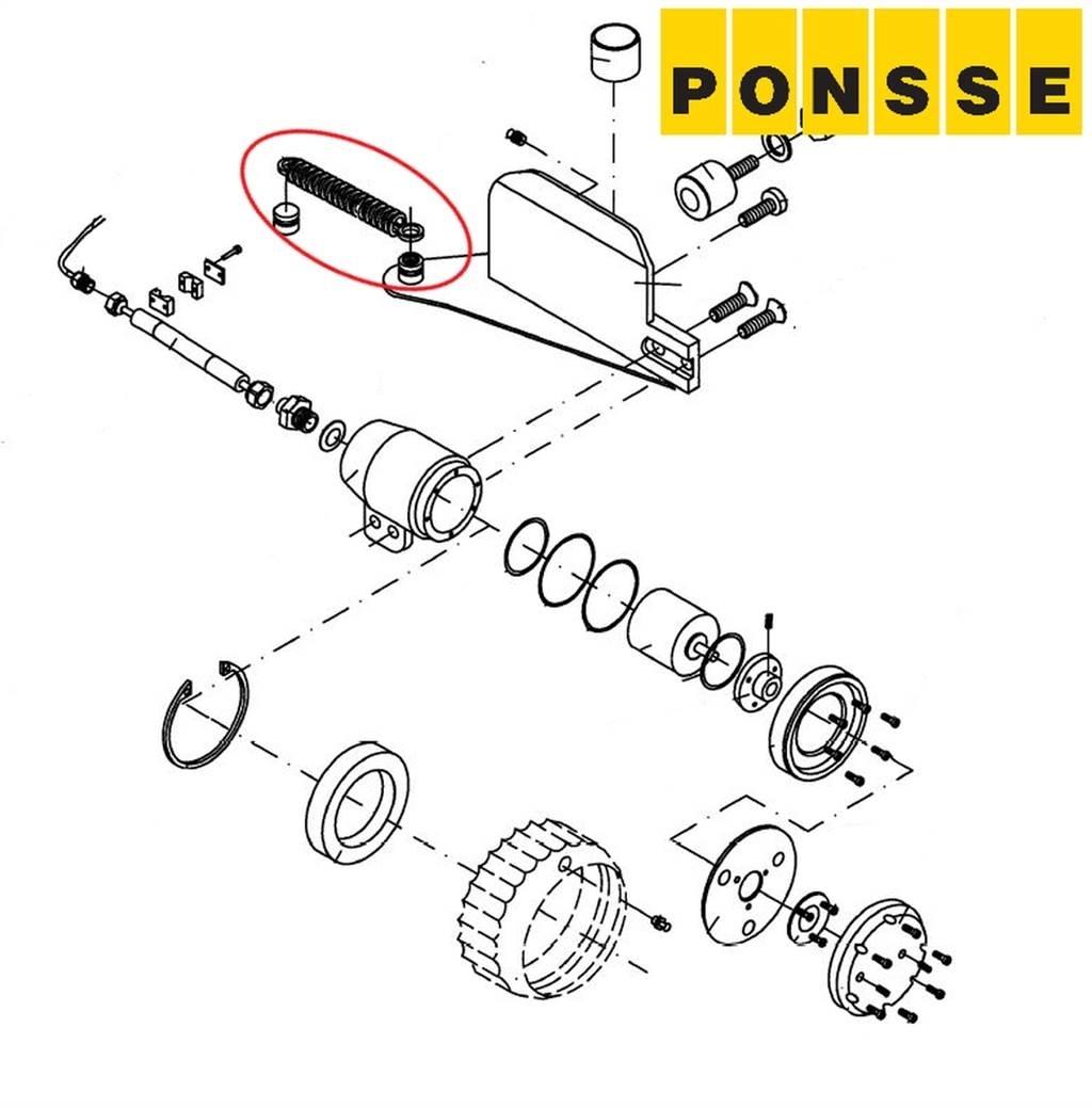 Ponsse 0055202 Boomvelkoppen
