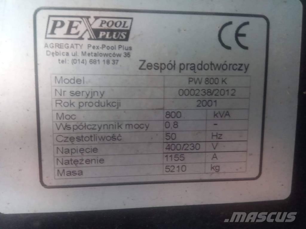 Perkins tag3 Diesel generatoren