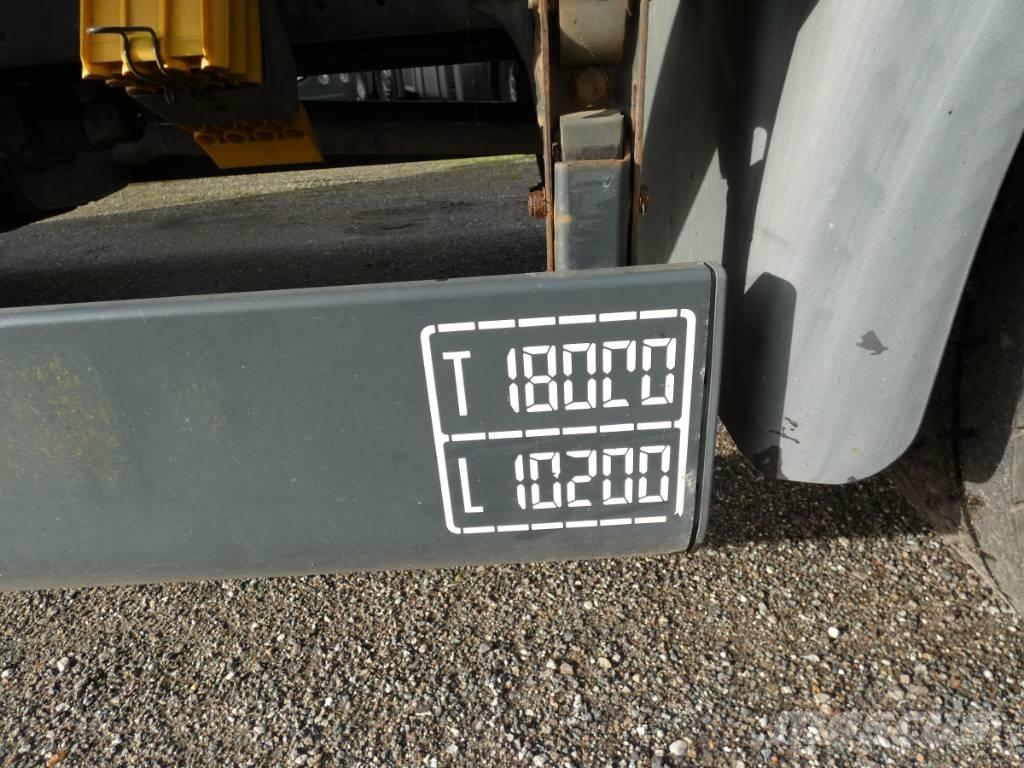 MAN TGS 18.320 Schuifzeilopbouw