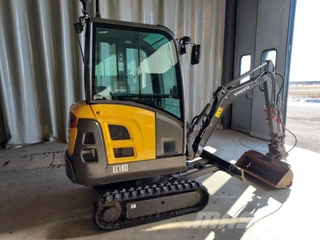 Volvo EC 18 Minigraafmachines < 7t