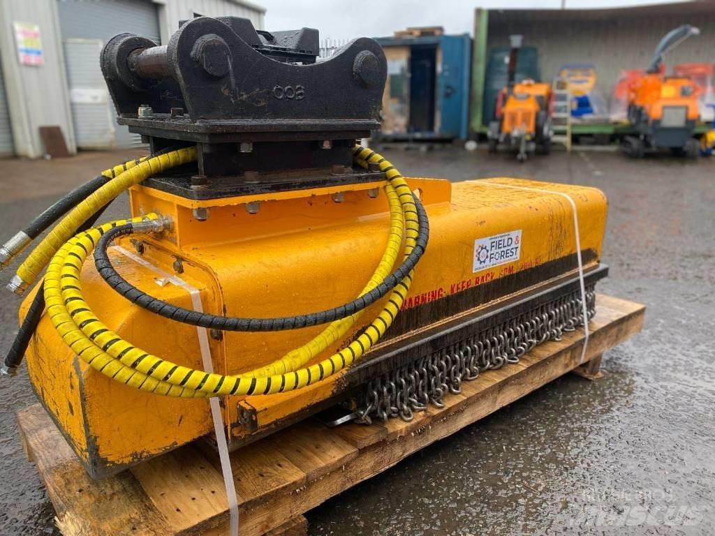 Indeco IMH12 Overige componenten
