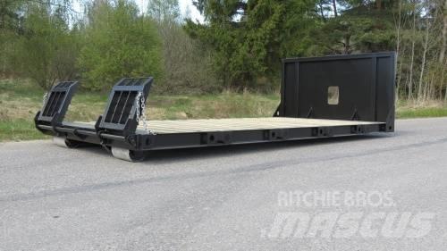 ERT MLP Landbouw - overige