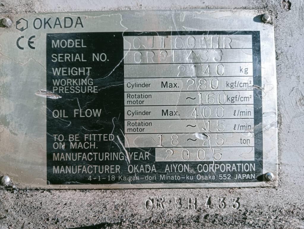 Okada CUT80 AHR Scharen
