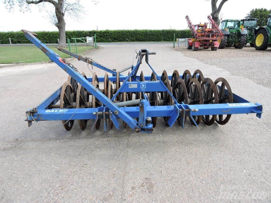  FURROW Conventionele ploegen
