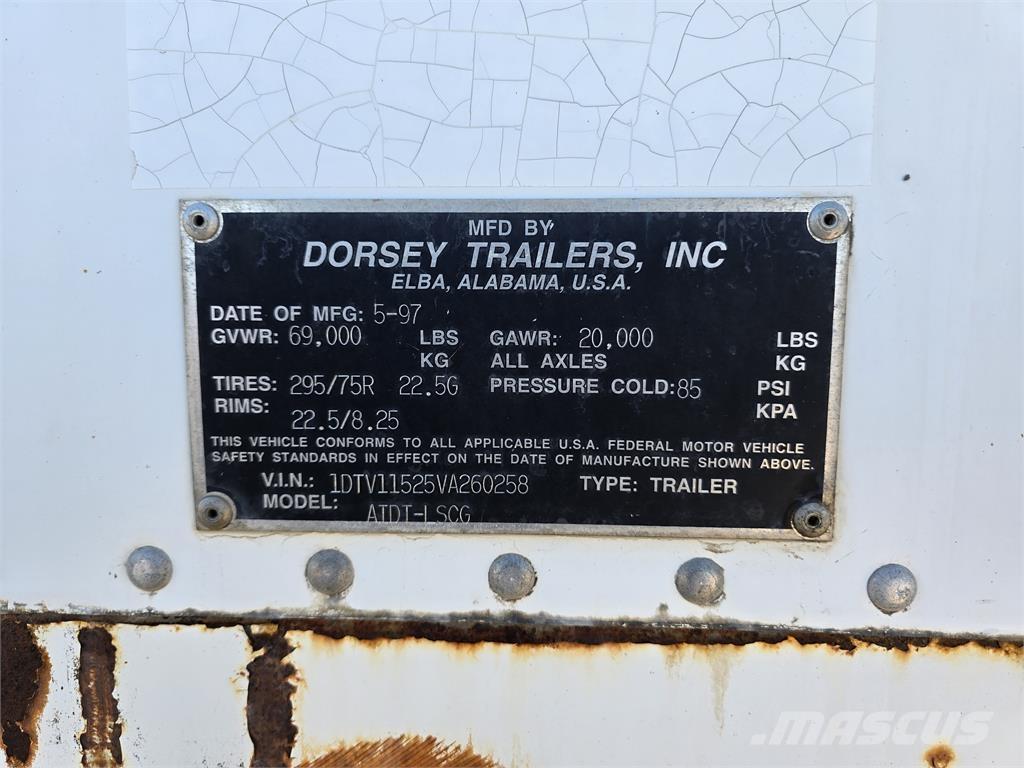 Dorsey 53' Gesloten opbouw trailers