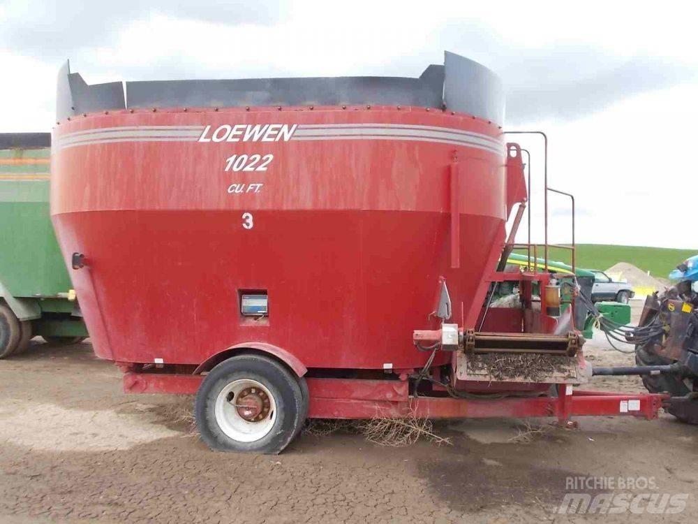  Loewen 1022 Mengvoedermachines
