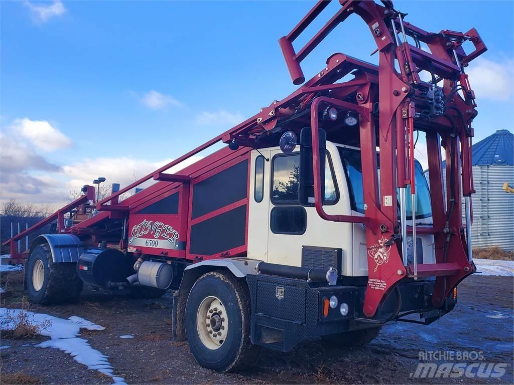  Stinger 6500 Balenklemmen