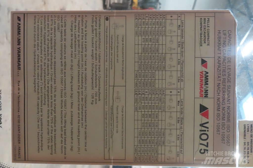 Yanmar Vio 75/SV100 Cabine en interieur