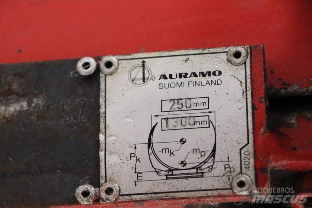 Auramo RA-350NJ Laden en Lossen - overige