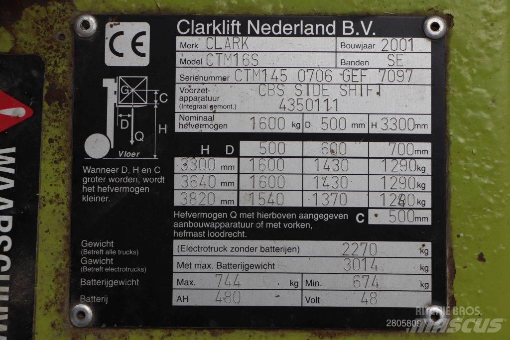 Clark CTM16S Elektrische heftrucks