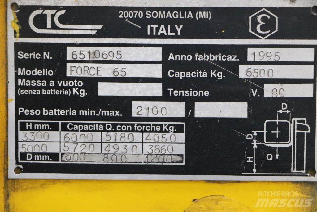 CTC Force 65 Elektrische heftrucks