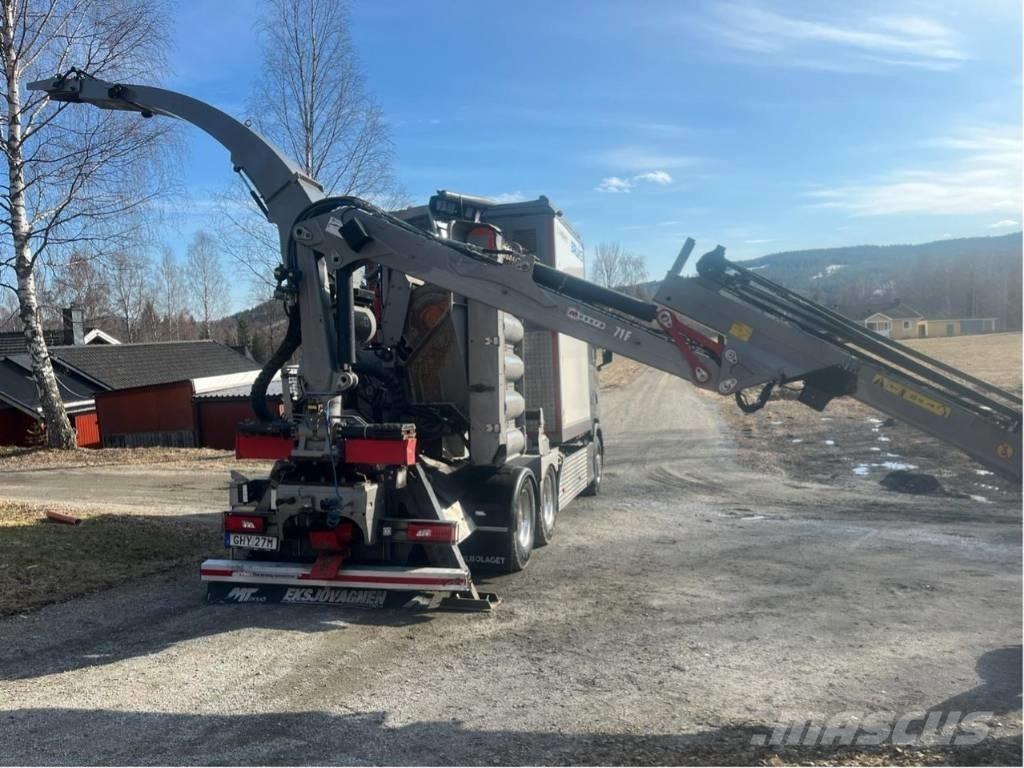 Bruks 806.2 PTC Houtversnipperaars