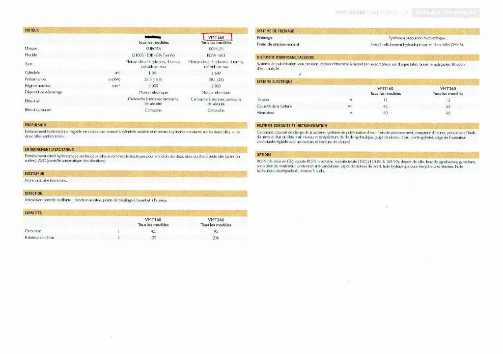 JCB VMT260-120 Stampers