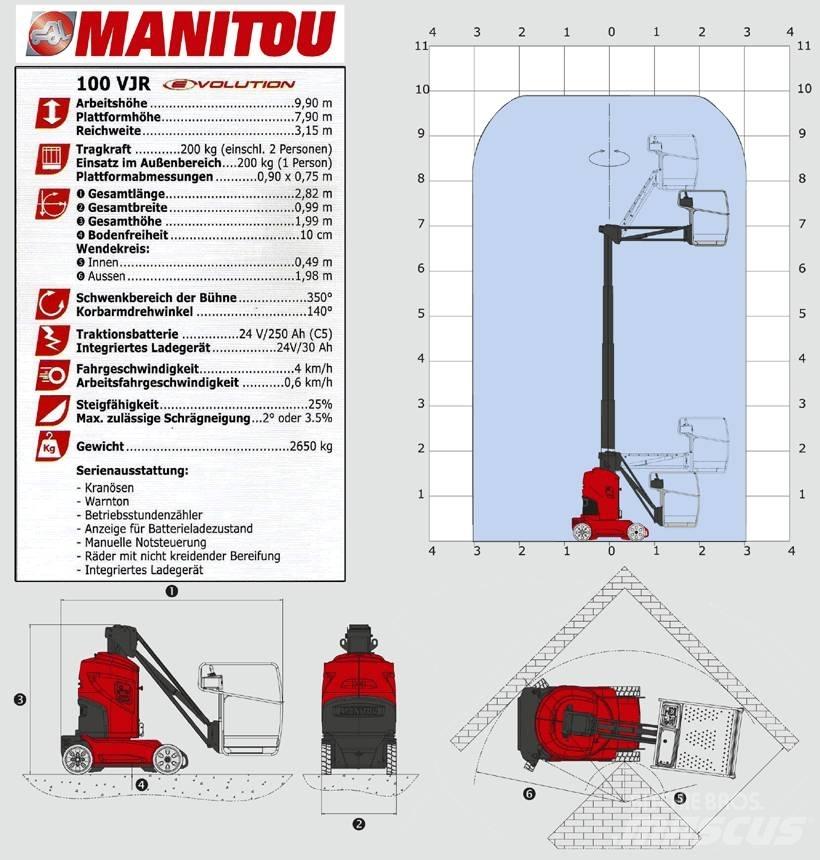 Manitou 100 VJR Knikarmhoogwerkers