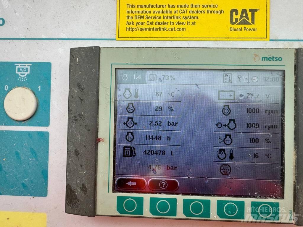 Metso LT 1213 Vergruizers
