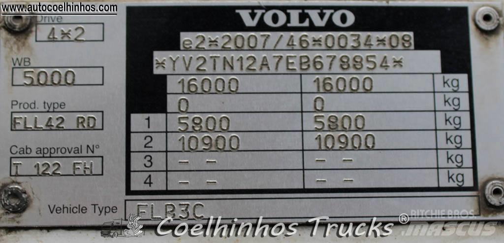 Volvo FL 240 Bakwagens met gesloten opbouw