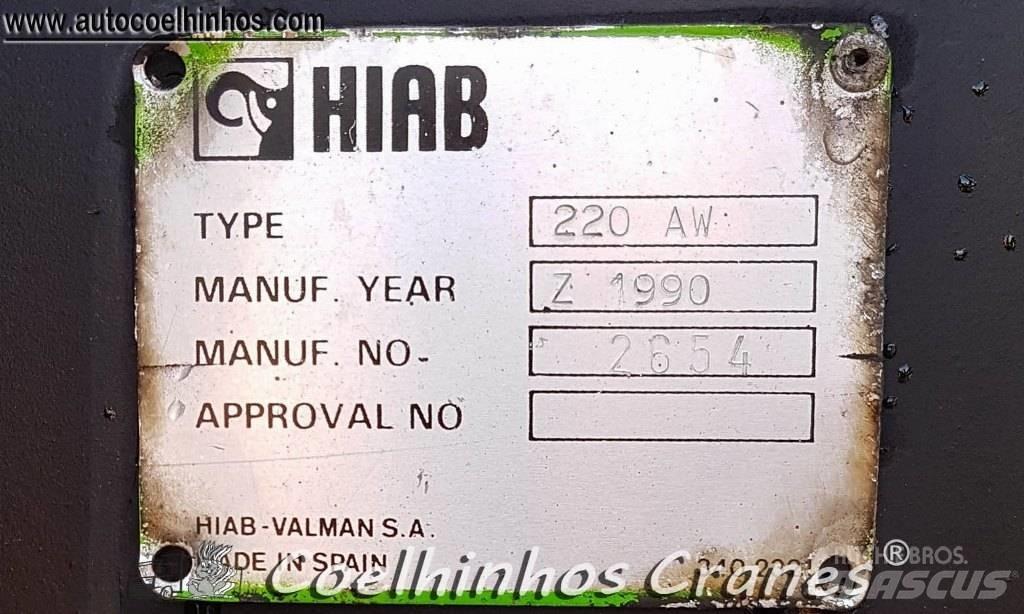 Hiab 220 AW Laadkranen