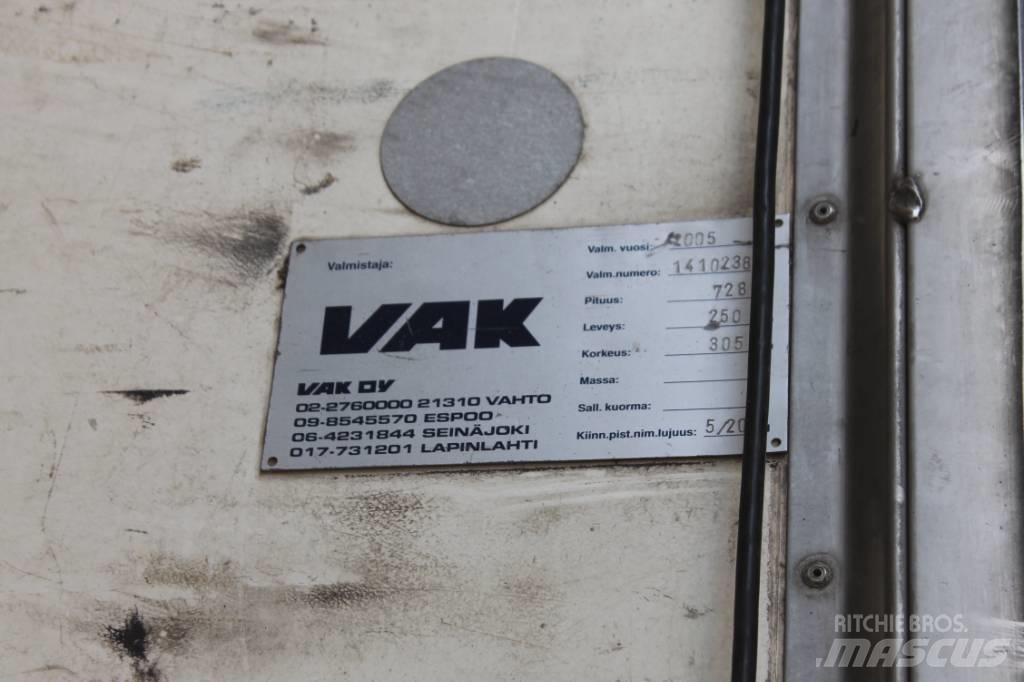 VAK Serie 1410238 Dozen