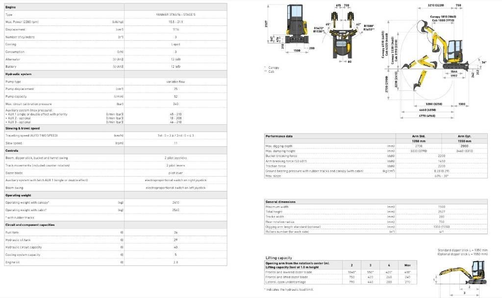 New Holland E25D Minigraafmachines < 7t