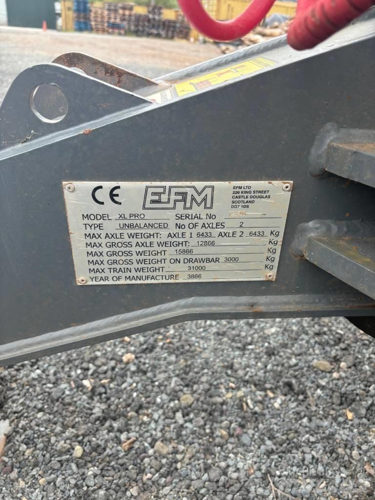 Botex XL PRO TRAILER Overige aanhangers