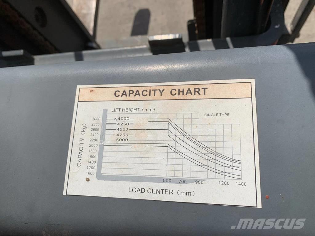  CPQD30 30 LPG heftrucks