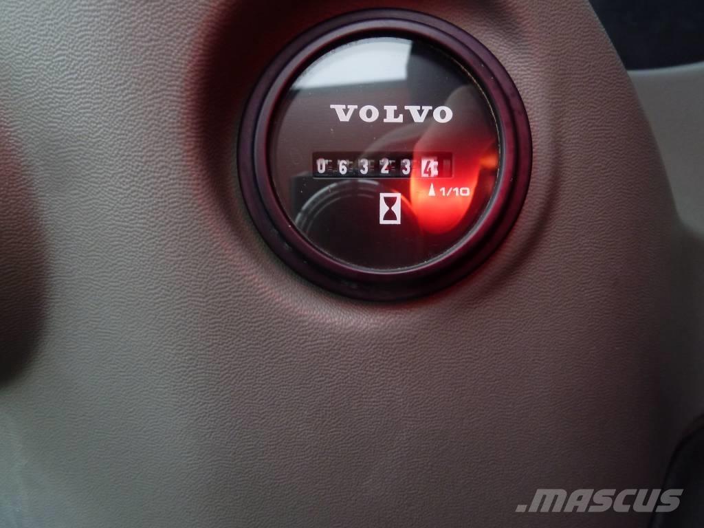 Volvo ECR 145 EL Rupsgraafmachines