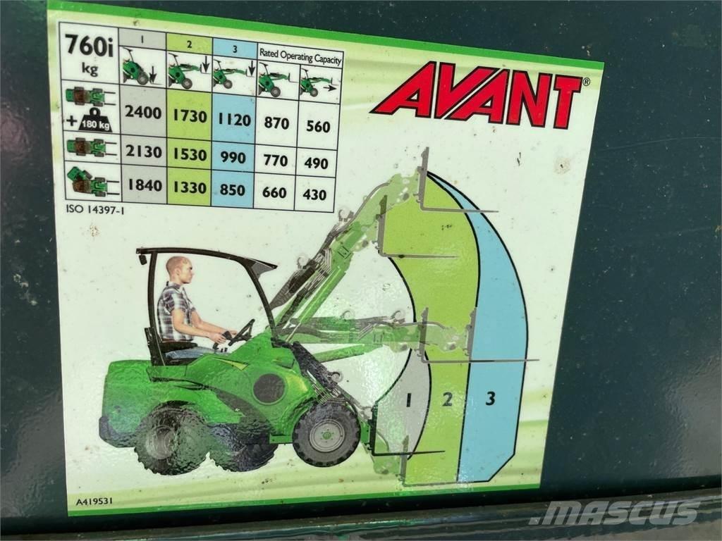 Avant 760i Miniladers