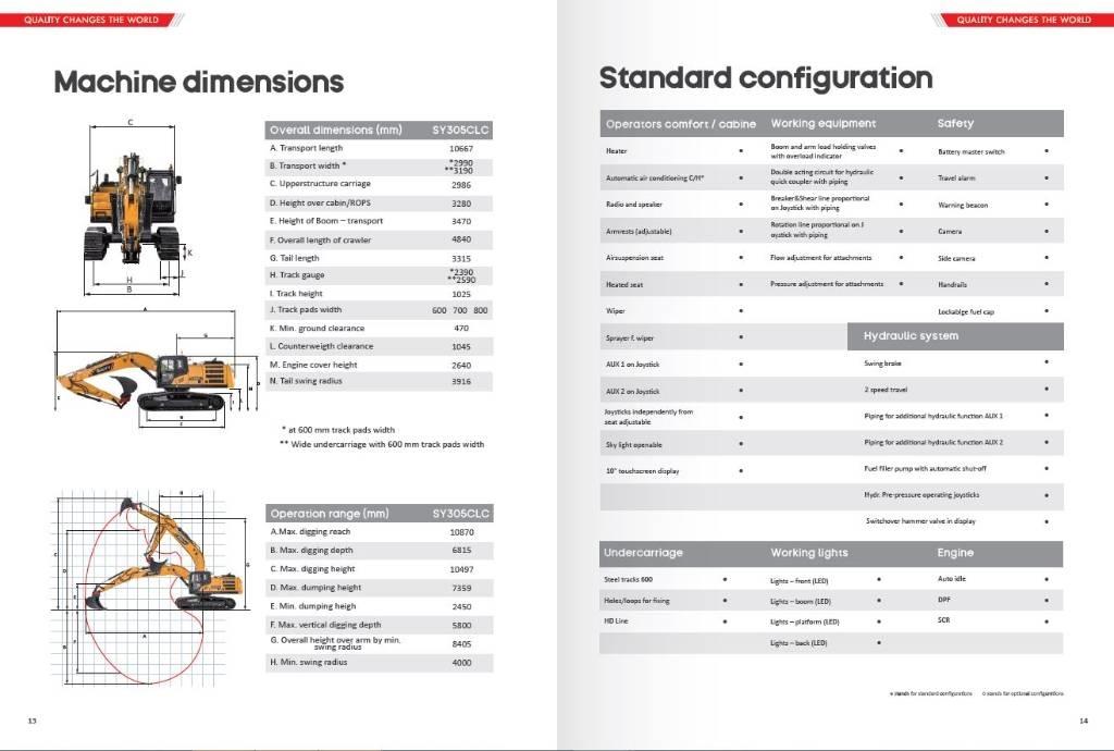 Sany SY 305 LC Rupsgraafmachines
