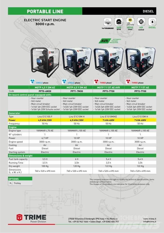 Trime MGTP 7 Diesel generatoren