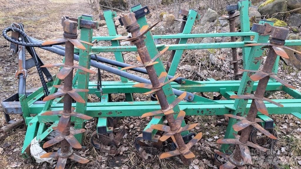 Kronos 3700 Eggen