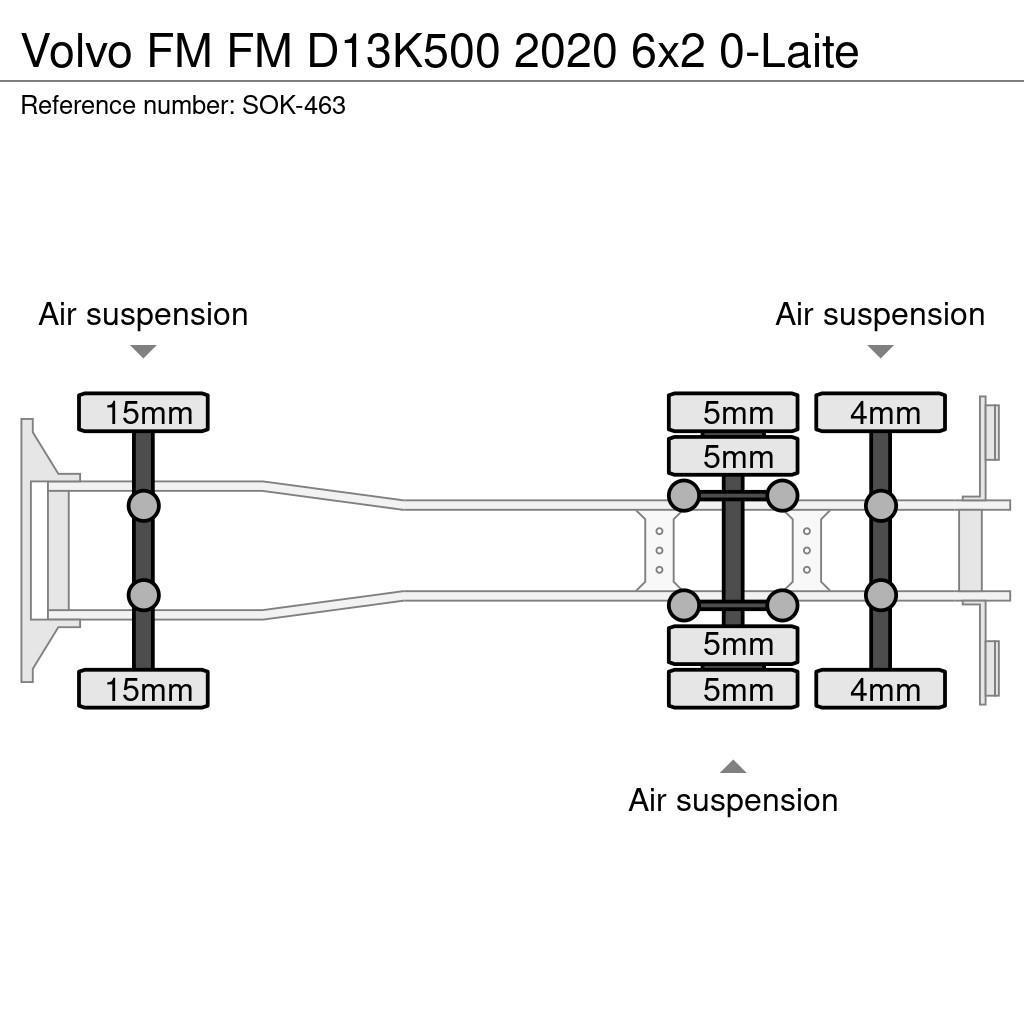 Volvo FM Containertrucks met kabelsysteem