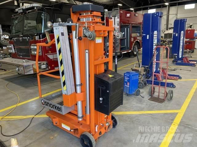 Snorkel UL25DC Anders