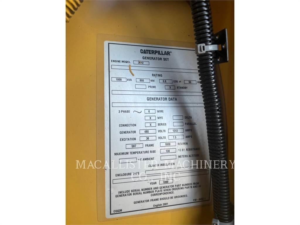 CAT 341C Diesel generatoren