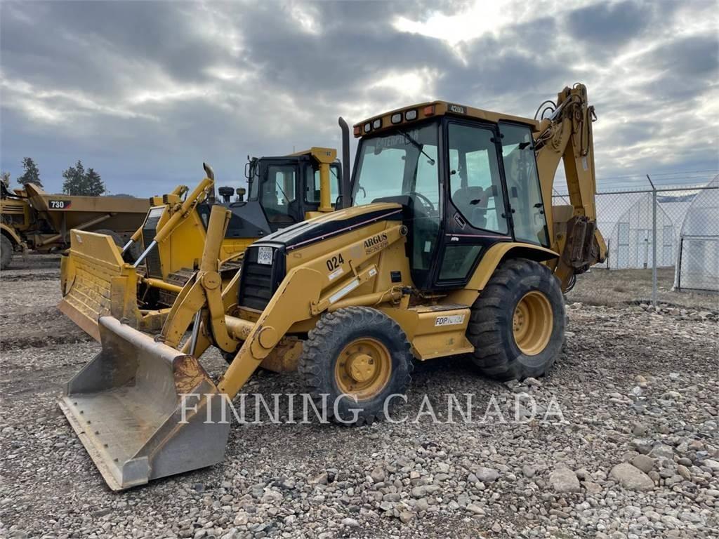 CAT 420D Graaf-laadcombinaties