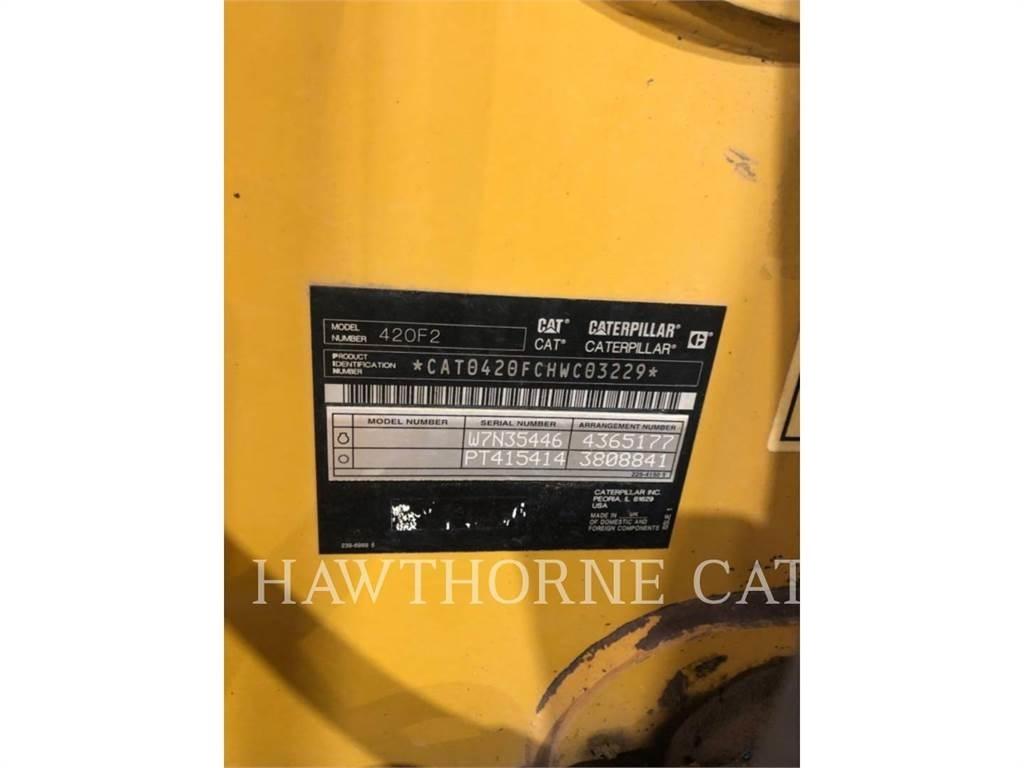 CAT 420F2 Graaf-laadcombinaties