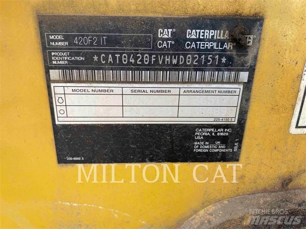 CAT 420F2 IT Graaf-laadcombinaties